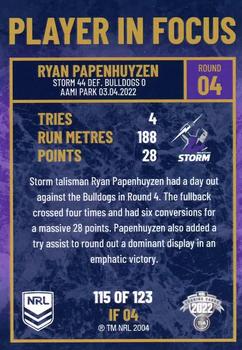2022 NRL Player In Focus #IF04 Ryan Papenhuyzen Back